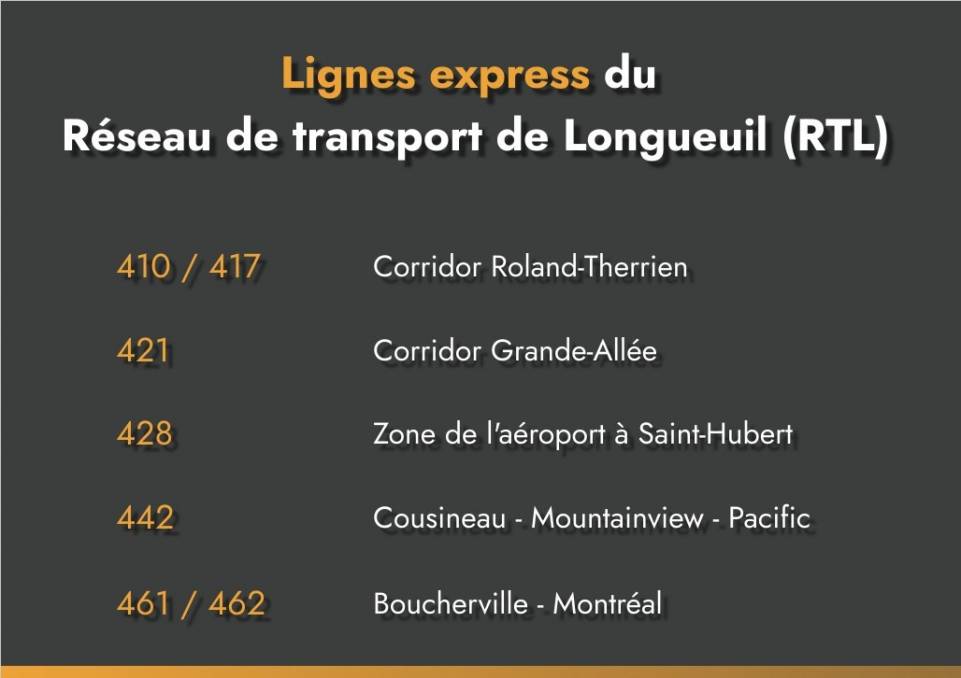 Il pense que c’est une personne réelle