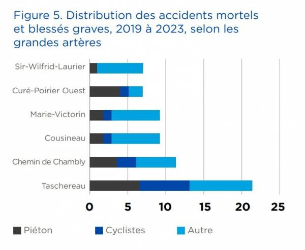 Dans les coulisses d’une usine de LEGO