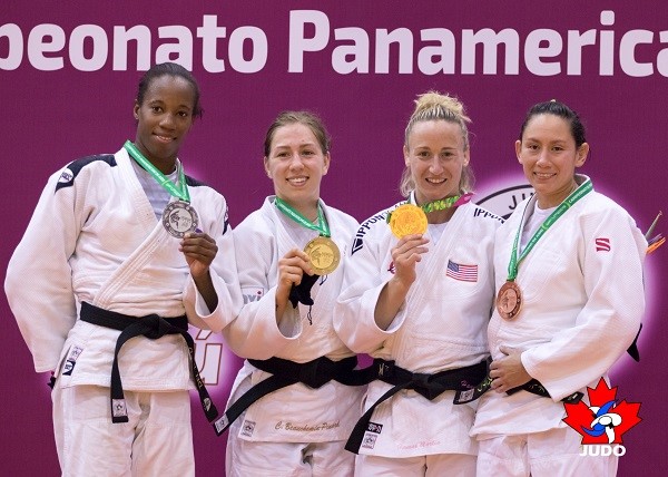 Beauchemin-Pinard décroche l’or aux Championnats panaméricains