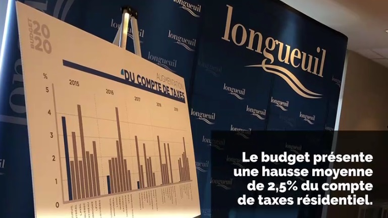 Les faits saillants de la semaine en vidéo