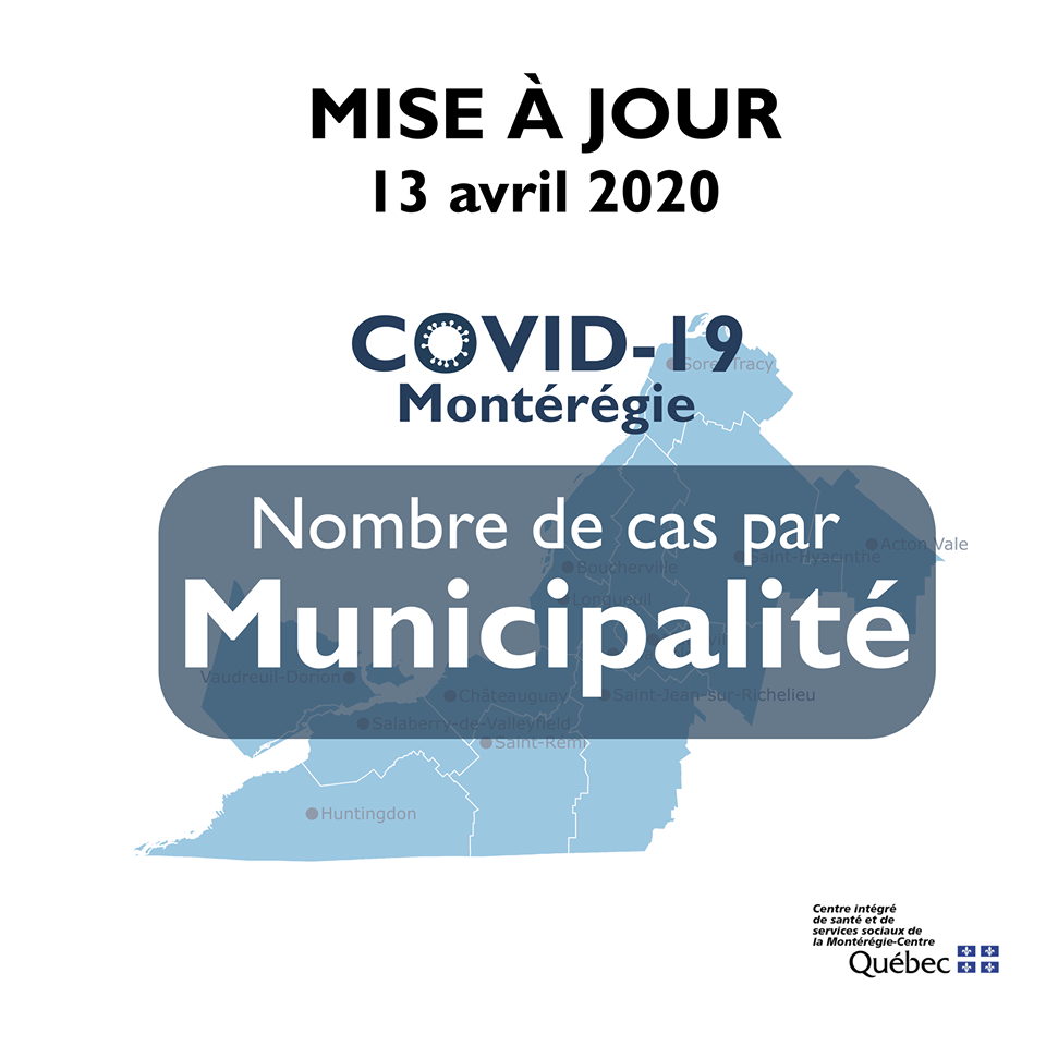COVID-19: près de 50 cas de plus à Longueuil