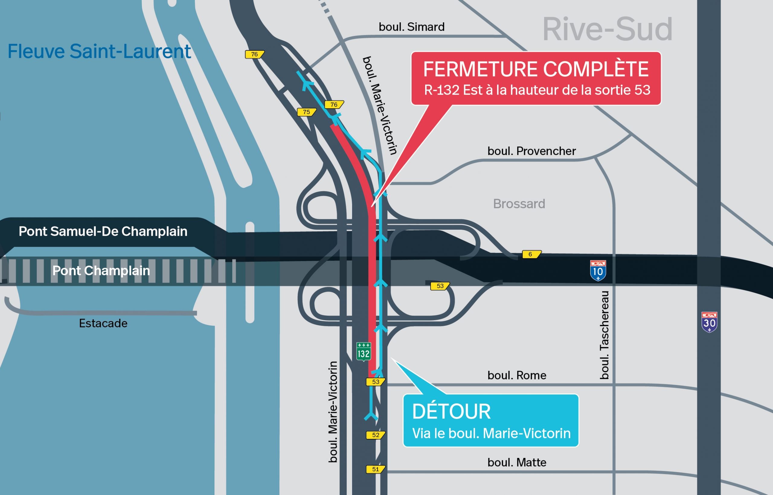Quand la technologie s’en mêle