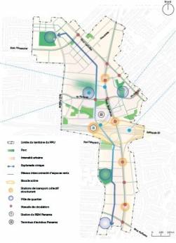 Norton 360: Une suite de sécurité tout-en-un