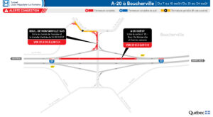Des fermetures de l&rsquo;autoroute 20 à Boucherville auront des impacts importants