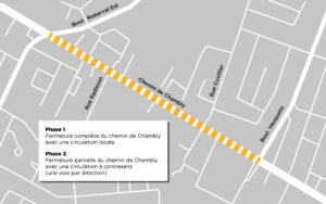 Travaux à Longueuil: un tronçon du chemin de Chambly fermé